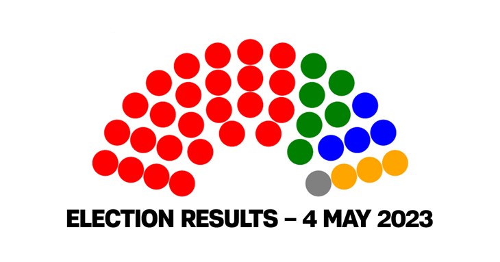 City Council Election results – 4 May 2023